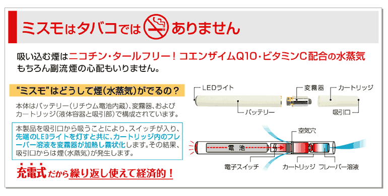 電子タバコ「mismo/ミスモ」はタバコではありません。ニコチン・タールフリー！コエンザイムQ10・ビタミンC配合の水蒸気
